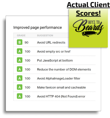 Pingdom website performance test results for ReadySite-Go showing excellent site speed and search engine optimization scores.